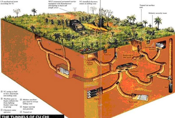7 Amazing factors of Cu Chi Tunnels: Tunnel levels
